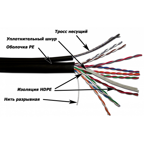 Кабель TWT UTP, 10 пар, Кат.5e, для внешней прокладки с тросом, 305 метров на катушке